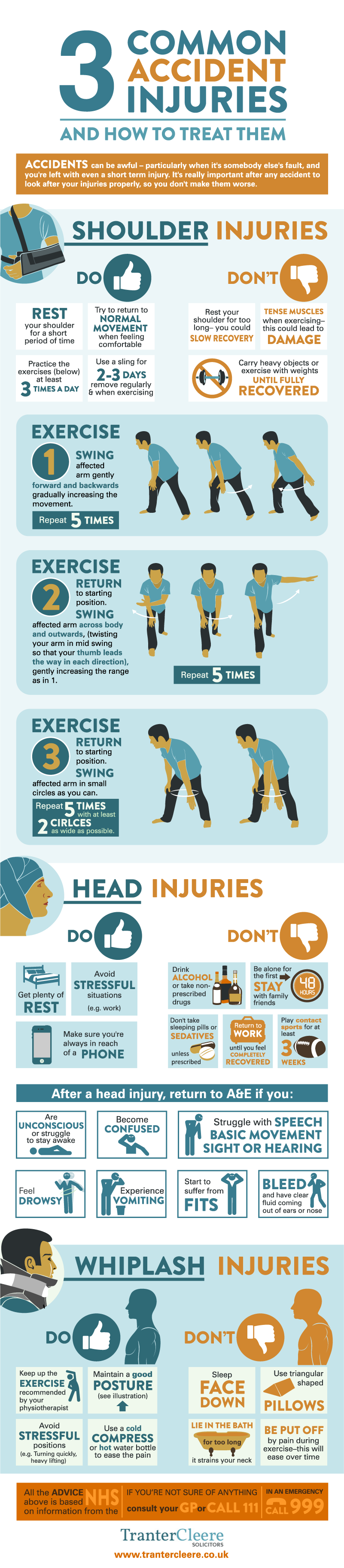 Caring For Accident Injuries – Infographic