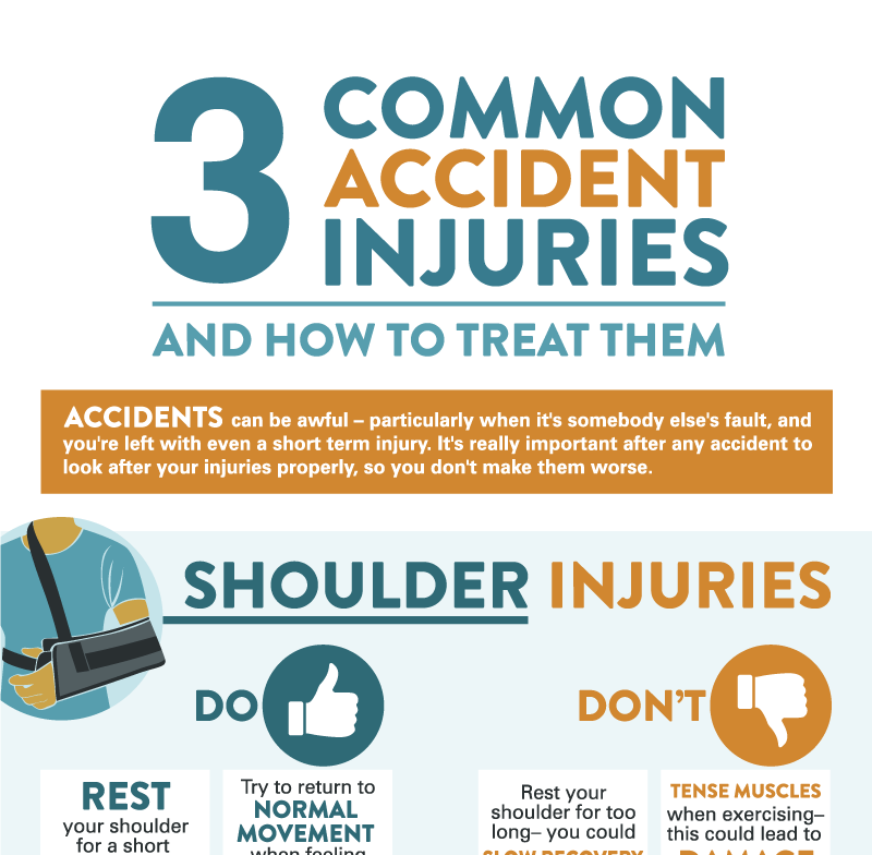 3 Common Accident Injuries And How To Treat Them (INFOGRAPHIC